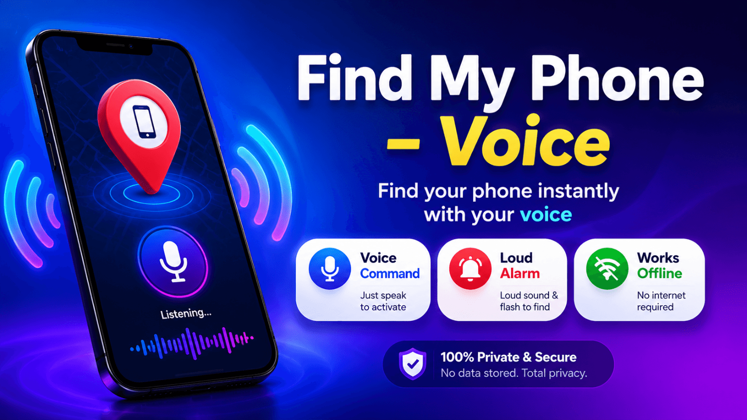 Find My Phone By Voice Master Showcase Banner: Find your phone instantly with your voice, Voice Command, Loud Alarm, and 100% Private Offline Mode